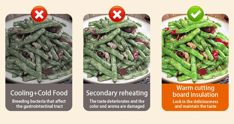 Mat Electric Warming Tray Food Warming Board Plate Foldable Portable Smart Food Fast Heating