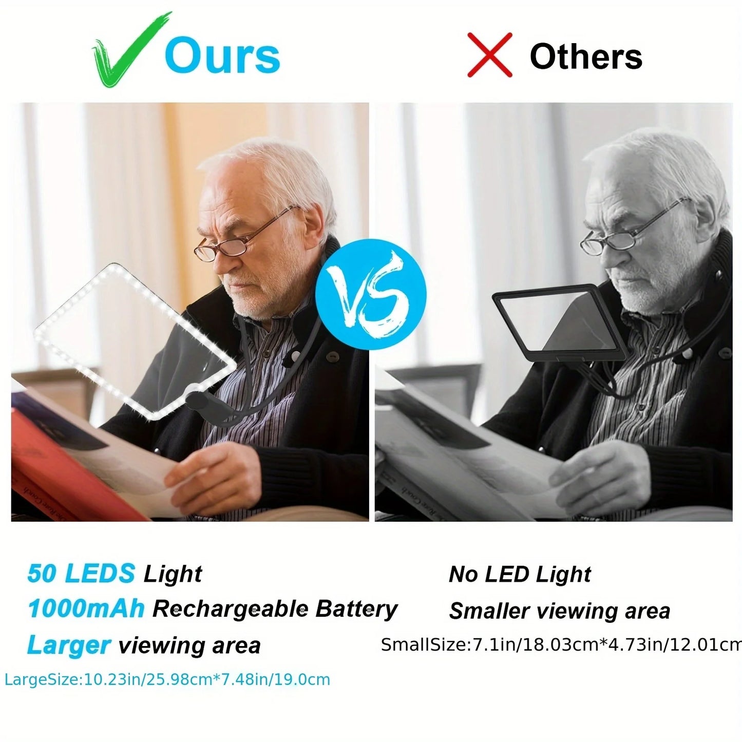 Large 10X Rechargeable Magnifying Glass with LED - Full Page for Reading